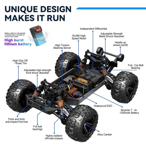 FAGINEY RC машинки для взрослых Быстрая 40+ миль/час 1:14 Водонепроницаемый внедорожный грузовик RC 4WD Полноприводная высокоскоростная машина с дистанционным управлением Игрушки подарки для детей мальчиков, 2 батареи - 8