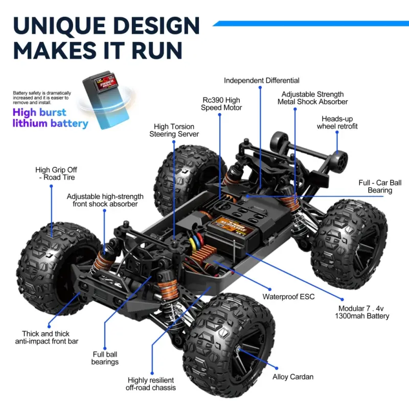 FAGINEY RC Cars for Adults Fast 40+MPH 1: 14 Waterproof Off-Road RC Truck 4WD All Terrain High-Speed Remote Control Car Toy Gifts for Kids Boys, 2 Batteries - 8