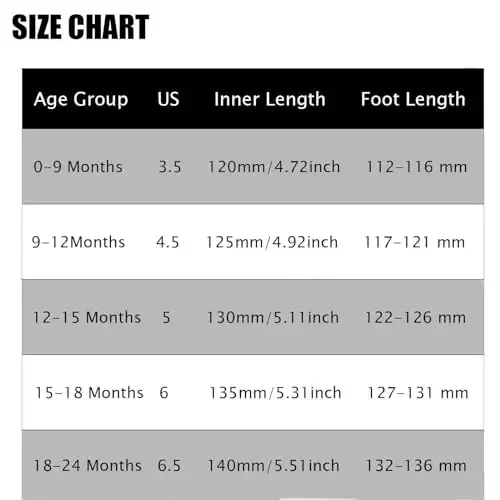 Fahrerliebe Baby Non Slip Socks Shoes Boys Girls Soft Slip On Sneakers Protection Toe Infant Slippers Lightweight Breathable First Walking Shoes - FAHRERLIEBE (1)