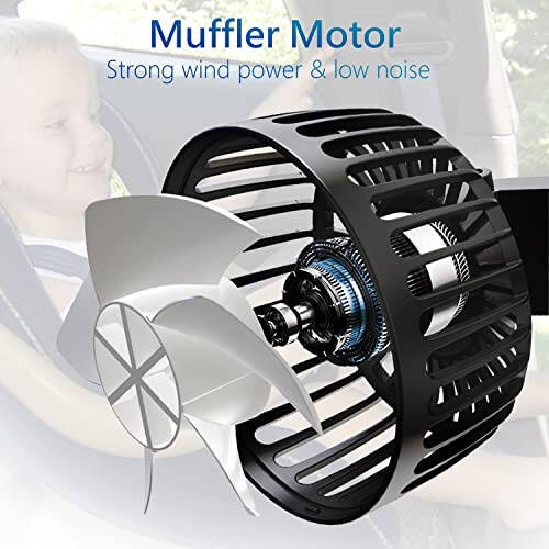 Fan for Car Backseat, USB Car Fan with Dual Heads, 3 Speed Strong Wind Car Cooling Fan Rear Seat Air Circulation Fan with 360 Degree Adjustable Clip for All Vehicles(Compatible with 12V/24 Cars) - 3