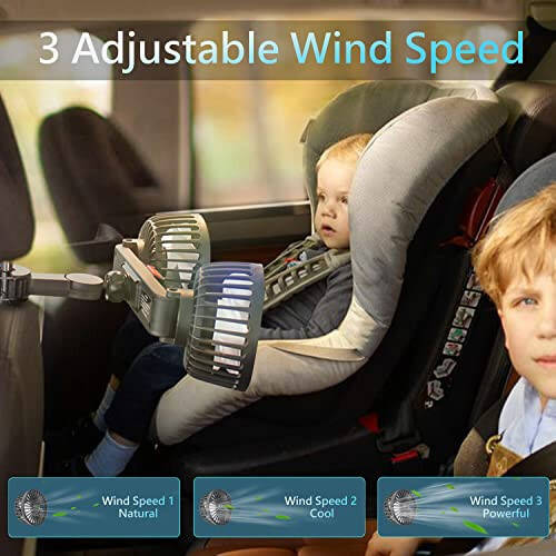 Fan for Car Backseat, USB Car Fan with Dual Heads, 3 Speed Strong Wind Car Cooling Fan Rear Seat Air Circulation Fan with 360 Degree Adjustable Clip for All Vehicles(Compatible with 12V/24 Cars) - 4