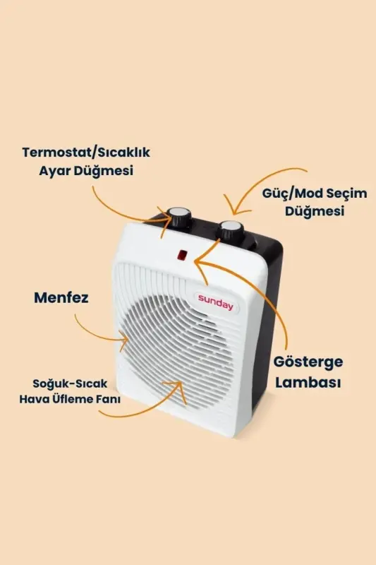 Fanli Isitish Moskvasi Kvadrat Qutining Foni Foni Isitish Moskvasi Issiq - Sovuq 2000w Termostatli - 3
