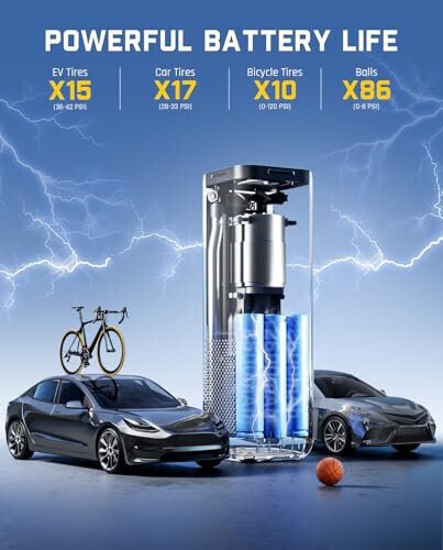 Fanttik X8 APEX EV Tire Inflator Portable Air Pump, 2X Faster Inflation, 150PSI Cordless Air Compressor with Powerful Battery, Fits Electric Cars, Cars, Motorcycles, Bikes, Balls, Deluxe Package - 3