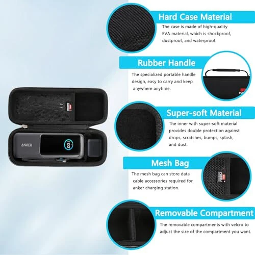 FBLFOBELI Hard Case Replacement for Anker Prime Power Bank 27650mAh 250W, Also Fits Anker 737 Power Bank (PowerCore 24K) + Anker 715 Charger (Nano II 65W) Comb, Case Only - 4