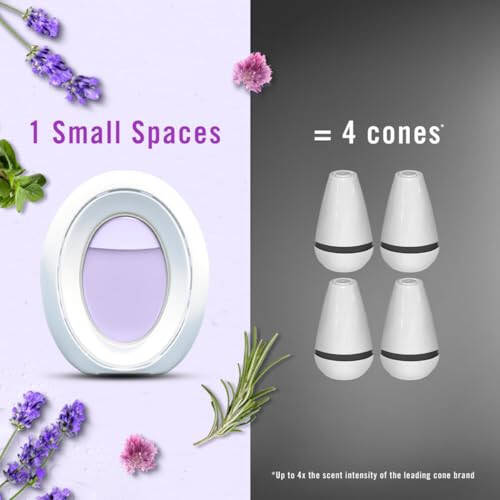 Febreze LIGHT Small Spaces Air Freshener Lavender, 2 count - 5