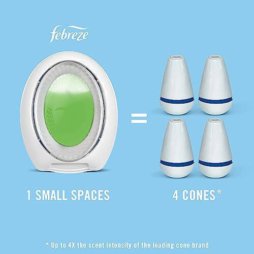 Febreze Small Spaces Air Freshener, Plug in Alternative Air Freshener for Home Long Lasting, Gain Original Scent, Bathroom Air Freshener, Closet Air Fresheners, Odor Fighter for Strong Odor (4 Count) - 10