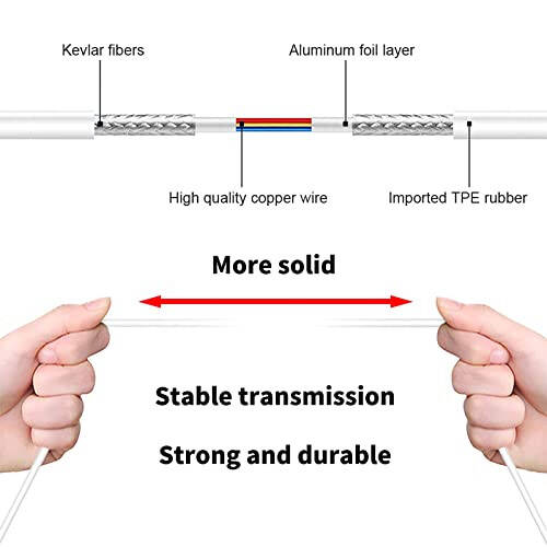 Feefuzz 2'li Kablolu Kulaklıklar Mikrofonlu Kulak İçi Kulaklıklar, Kulak İçi Kulaklıklar Ses Kontrolü Mikrofonlu Kulaklıklar iPhone/iPad/Android/Bilgisayar ve Diğer 3.5 mm Jaklı Cihazlarla Uyumlu - 5