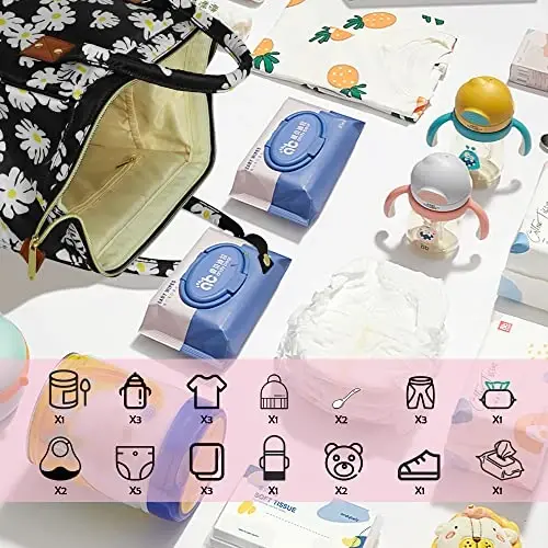 Femuar Diaper Bag Backpack Multifunction Maternity Diaper Bag for Baby Girls & Boys Large Capacity Travel Nappy Bags - 2