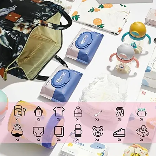 Femuar Diaper Bag Backpack Multifunction Maternity Diaper Bag for Baby Girls & Boys Large Capacity Travel Nappy Bags - 2