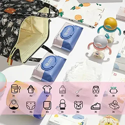 Femuar Diaper Bag Backpack Multifunction Maternity Diaper Bag for Baby Girls & Boys Large Capacity Travel Nappy Bags - 2