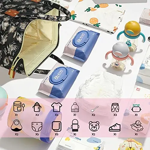 Femuar Diaper Bag Backpack Multifunction Maternity Diaper Bag for Baby Girls & Boys Large Capacity Travel Nappy Bags - 2