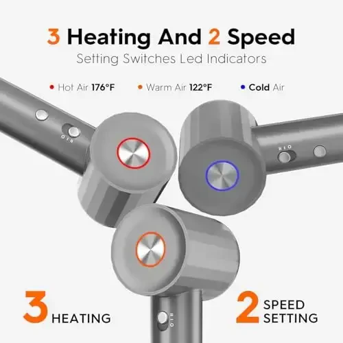 Fentgo Ionic Hair Dryer, Professional High Speed Blow Dryer with Brushless Motor for Fast Drying, Low Noise, Lightweight, Thermo-Control Bowdryer for Women Home (Grey) - 2