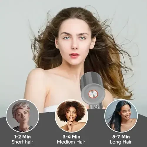 Fentgo Ionic Hair Dryer, Professional High Speed Blow Dryer with Brushless Motor for Fast Drying, Low Noise, Lightweight, Thermo-Control Bowdryer for Women Home (Grey) - 3