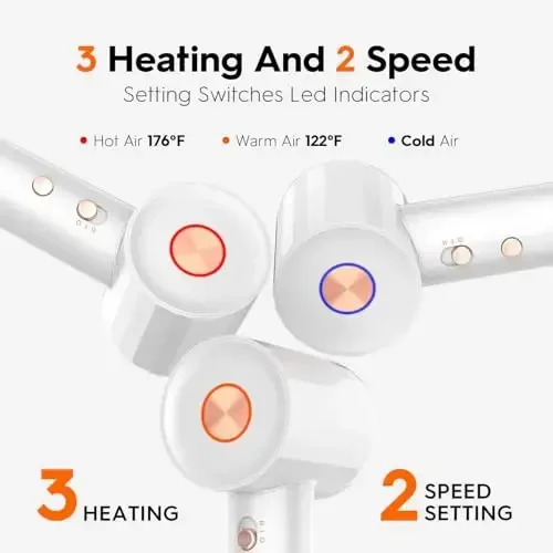 Fentgo Ionic Hair Dryer, Professional High Speed Blow Dryer with Brushless Motor for Fast Drying, Low Noise, Lightweight, Thermo-Control Bowdryer for Women Home (White) - MODAZONE (1)