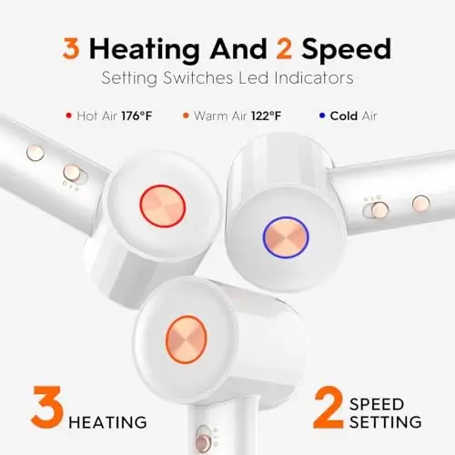 Fentgo Ionic Hair Dryer, Professional High Speed Blow Dryer with Brushless Motor for Fast Drying, Low Noise, Lightweight, Thermo-Control Bowdryer for Women Home (White) - 2