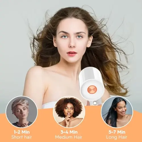 Fentgo Ionic Hair Dryer, Professional High Speed Blow Dryer with Brushless Motor for Fast Drying, Low Noise, Lightweight, Thermo-Control Bowdryer for Women Home (White) - 3