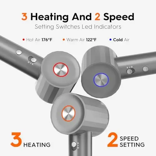 Fentgo Ionic Hair Dryer, Professional High Speed Blow Dryer with Brushless Motor for Fast Drying, Low Noise, Lightweight, Thermo-Control Bowdryer for Women Home (Grey) - 2