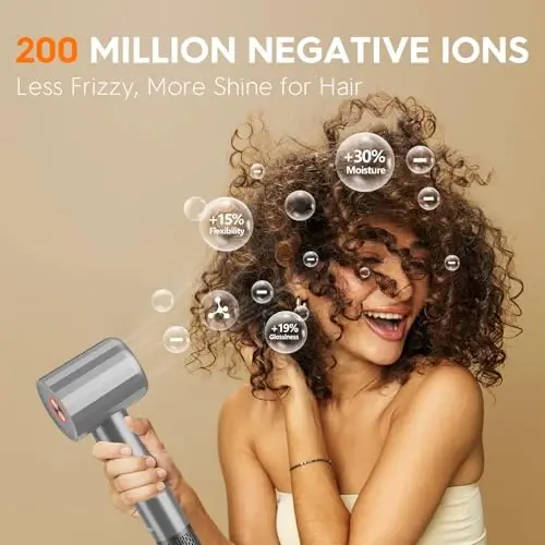 Fentgo Ionic Hair Dryer, Professional High Speed Blow Dryer with Brushless Motor for Fast Drying, Low Noise, Lightweight, Thermo-Control Bowdryer for Women Home (Grey) - 5