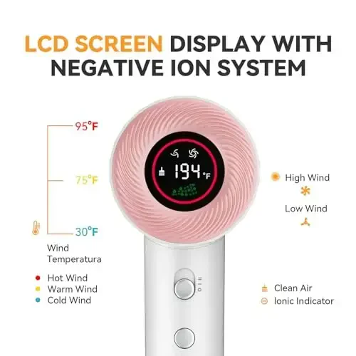 FENTGO Negative Ionic High Speed Hair Dryer, Professional Brushless Blow Dryer with Diffuser and Nozzle for Fast Drying, 2 Speeds & 4 Temps Thermo-Control, Lightweight & Quiet for Home & Travel - Fentgo (1)
