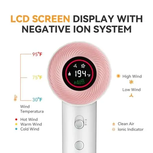 FENTGO Negative Ionic High Speed Soch Quritgich, Professional Cho'tkasiz Fen Diffuzor va Nozul bilan Tez Quritish uchun, 2 Tezlik & 4 Harorat Termo-Nazorat, Yengil va Uy va Sayohat uchun Jim - Fentgo (1)
