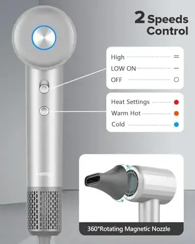 Fentgo High Speed Ionic Hair Dryer with Diffuser, Professonal Blow dryers 110,000 RPM Brushless Motor for Fast Drying, 1500W 4Temps /2Speeds, Thermo-Control Hairdryer for Women Home Travel (Grey) - 1