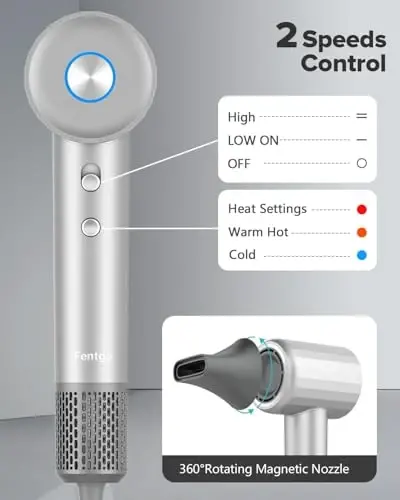 Fentgo yuqori tezlikdagi ionli soch quritgich, Professional Blow Dryers 110,000 RPM cho'tkasiz vosita tezkor quritish uchun, 1500W 4Temps / 2 tezlik, termo boshqariladigan soch quritgich ayollar uchun uy sayohati (kulrang) - 1