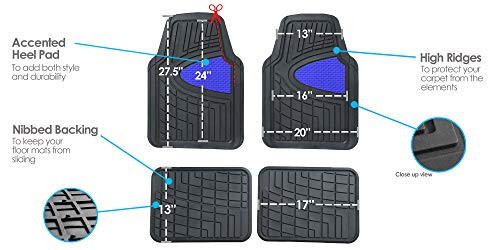 FH Group Automotive Floor Mats - Heavy-Duty Rubber Floor Mats for Cars, Universal Fit Full Set, Climaproof Floor Mats, Trimmable Floor Mats for Most Sedan, SUV, Truck Floor Mats Blue - 3