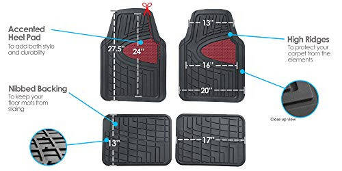 FH Group Automotive Floor Mats - Heavy-Duty Rubber Floor Mats for Cars, Universal Fit Full Set, Climaproof Floor Mats, Trimmable Floor Mats for Most Sedan, SUV, Truck Floor Mats Burgundy - 3