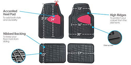 FH Group Automotive Floor Mats - Heavy-Duty Rubber Floor Mats for Cars, Universal Fit Full Set, Climaproof Floor Mats, Trimmable Floor Mats for Most Sedan, SUV, Truck Floor Mats Pink - 3