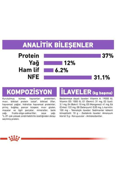 Fhn Sterilised 37 Kısırlaştırılmış Kedi Maması 4 Kg - 5