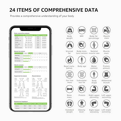 Fiar Smart Body Fat Scale - Digital Weight Scales & Body Analyzer, 24 Body Composition Metrics BMI, Muscle, Body Composition Monitors with App Sync with Bluetooth, 400 lb - 4