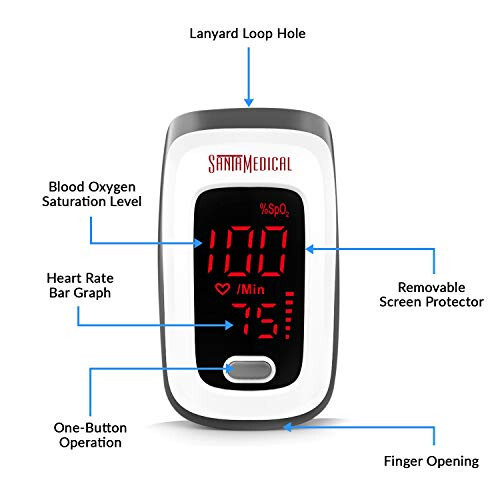 Fingertip Pulse Oximeter, Blood Oxygen Saturation Monitor (SpO2) with Pulse Rate Measurements and Pulse Bar Graph, Portable Digital Reading LED Display, Batteries and Carry Case Included - 3