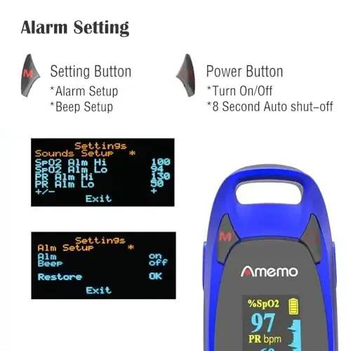 Fingertip Pulse Oximeter with Plethysmograph and Perfusion Index, include carrying case, Large OLED Digital Display Blood Oxygen Saturation Monitor Heart Rate Monitor (Blue) - 5
