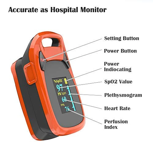 Fingertip Pulse Oximeter with Plethysmograph and Perfusion Index, Include Carrying case, Large OLED Digital Display Blood Oxygen Saturation Monitor Heart Rate Monitor (Color: Red-Orange) - 18
