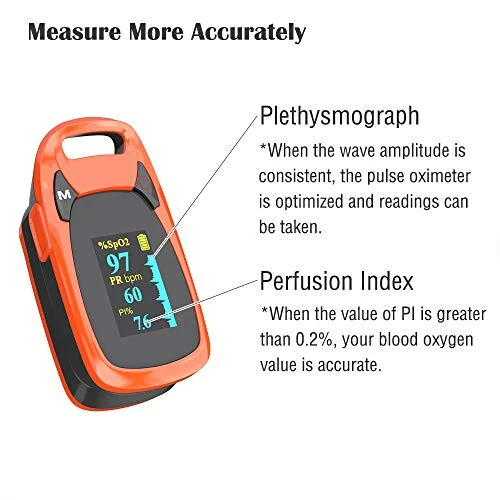 Fingertip Pulse Oximeter with Plethysmograph and Perfusion Index, Include Carrying case, Large OLED Digital Display Blood Oxygen Saturation Monitor Heart Rate Monitor (Color: Red-Orange) - 20