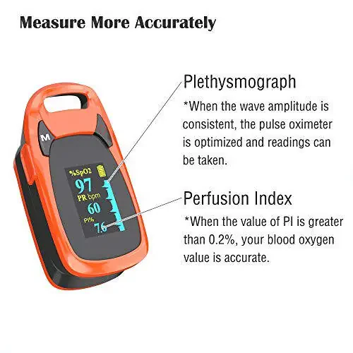 Fingertip Pulse Oximeter with Plethysmograph and Perfusion Index, Include Carrying case, Large OLED Digital Display Blood Oxygen Saturation Monitor Heart Rate Monitor (Color: Red-Orange) - 20