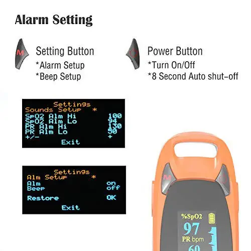 Fingertip Pulse Oximeter with Plethysmograph and Perfusion Index, Include Carrying case, Large OLED Digital Display Blood Oxygen Saturation Monitor Heart Rate Monitor (Color: Red-Orange) - 22
