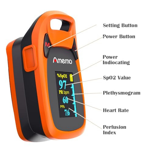 Fingertip Pulse Oximeter with Plethysmograph and Perfusion Index, Include Carrying case, Large OLED Digital Display Blood Oxygen Saturation Monitor Heart Rate Monitor (Color: Red-Orange) - AMEMO (1)