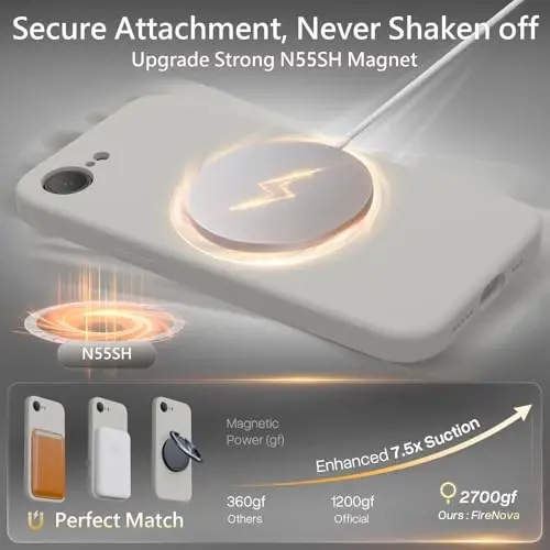 FireNova Magnetic for iPhone 17e Case/iPhone 16e Case, Compatible with MagSafe, [Silicone Camera Protection] Microfiber Lining Phone Case, 6.1