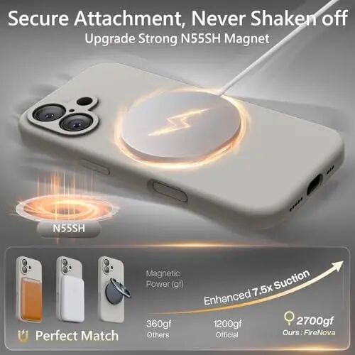 FireNova Magnetic for iPhone 17 Case, Compatible with MagSafe, [Integrated Silicone Camera Control Button] [Camera Protection] Anti-Scratch Microfiber Lining Phone Case, 6.3