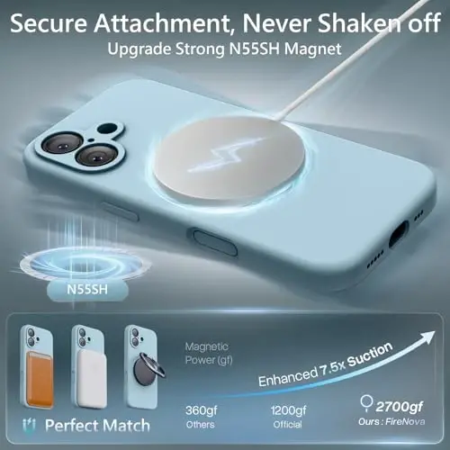 FireNova Magnetic for iPhone 17 Case, Compatible with MagSafe, [Integrated Silicone Camera Control Button] [Camera Protection] Anti-Scratch Microfiber Lining Phone Case, 6.3