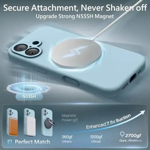 FireNova Magnetic for iPhone 17 Case, Compatible with MagSafe, [Integrated Silicone Camera Control Button] [Camera Protection] Anti-Scratch Microfiber Lining Phone Case, 6.3