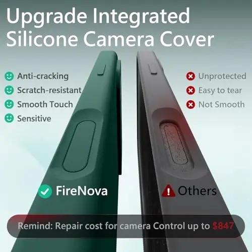 FireNova iPhone 17 Pro Max uchun magnitli g'ilof, MagSafe bilan mos, [Integratsiyalashgan silikon kamera boshqaruv tugmasi] [Kamera himoyasi] Tirnalishga qarshi mikrofiber qoplamali telefon g'ilofi, 6.9