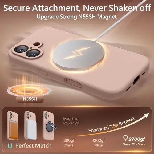 FireNova Magnetic для iPhone 17, совместимый с MagSafe, [встроенная силиконовая кнопка управления камерой] [защита камеры] чехол из микрофибры с защитой от царапин, 6,3 дюйма, розовый песок 