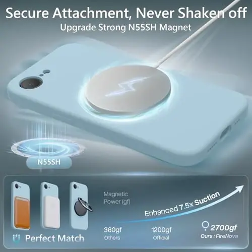 FireNova Magnetic для iPhone 17e чехол/iPhone 16e чехол, совместимый с MagSafe, [силиконовая защита камеры] чехол с подкладкой из микрофибры, 6.1