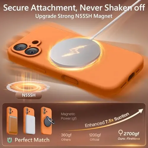 FireNova Magnetic for iPhone 17 Case, 6.3