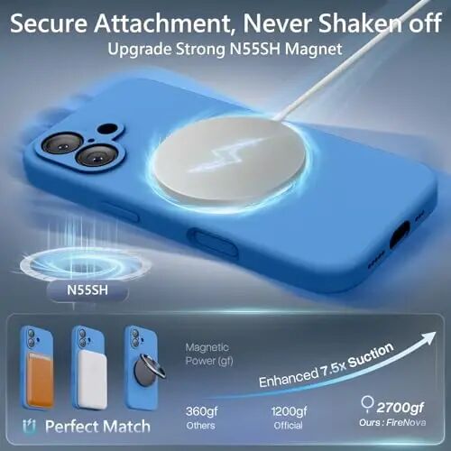FireNova Magnetic for iPhone 17 Case, Compatible with MagSafe, [Integrated Silicone Camera Control Button] [Camera Protection] Anti-Scratch Microfiber Lining Phone Case, 6.3