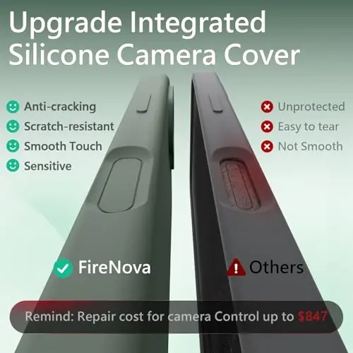 FireNova Magnetic for iPhone 17 Case, Compatible with MagSafe, [Integrated Silicone Camera Control Button] [Camera Protection] Anti-Scratch Microfiber Lining Phone Case, 6.3
