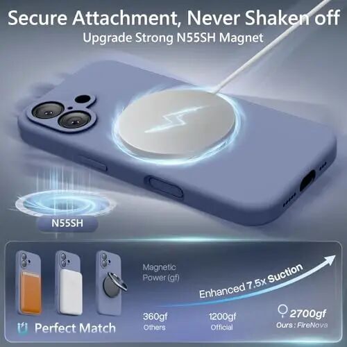 FireNova Magnetic for iPhone 17 Case, Compatible with MagSafe, [Integrated Silicone Camera Control Button] [Camera Protection] Anti-Scratch Microfiber Lining Phone Case, 6.3