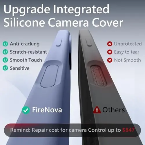 FireNova Magnetic for iPhone 17 Case, Compatible with MagSafe, [Integrated Silicone Camera Control Button] [Camera Protection] Anti-Scratch Microfiber Lining Phone Case, 6.3